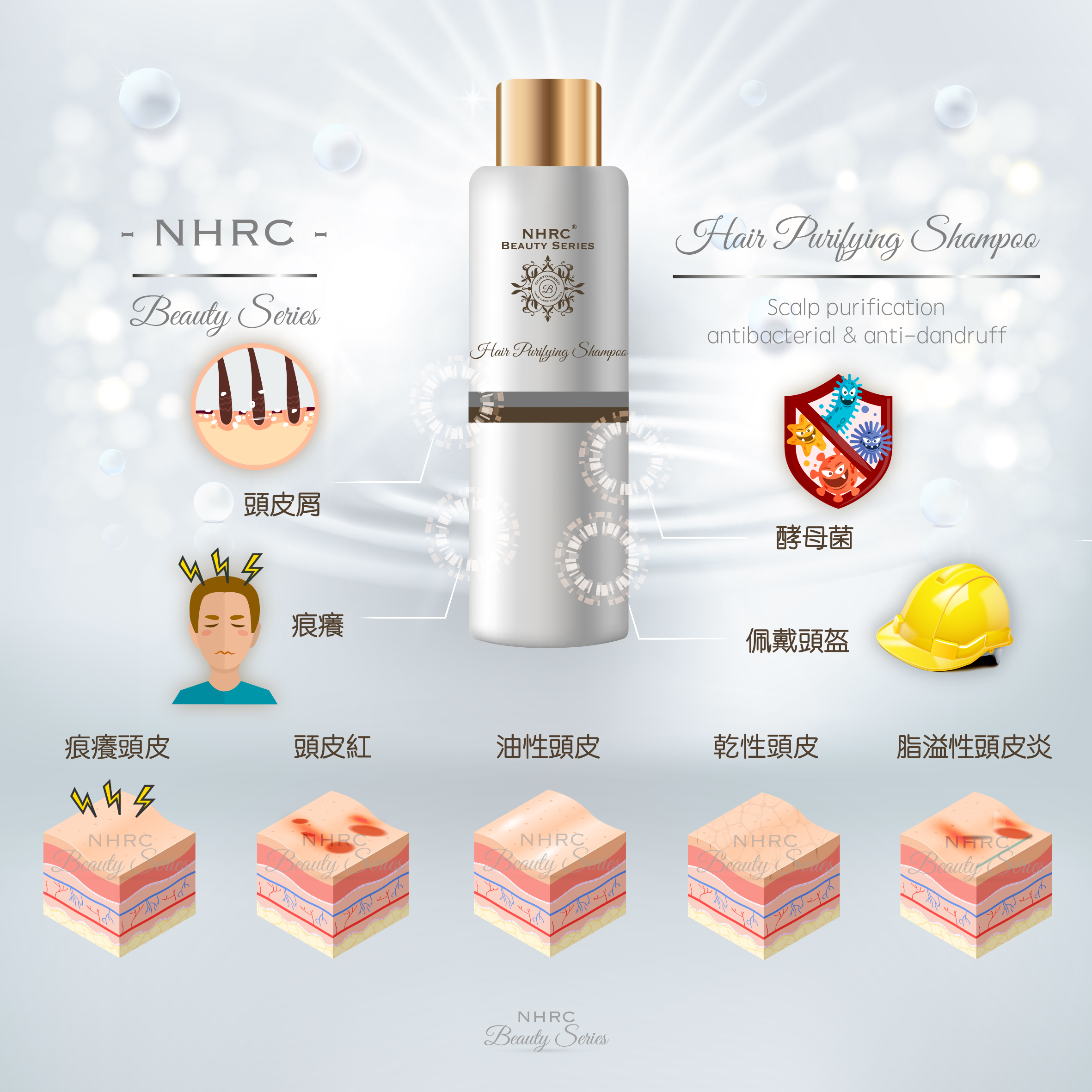 頭皮淨化抗菌去屑洗頭水 Hair Purifying Shampoo