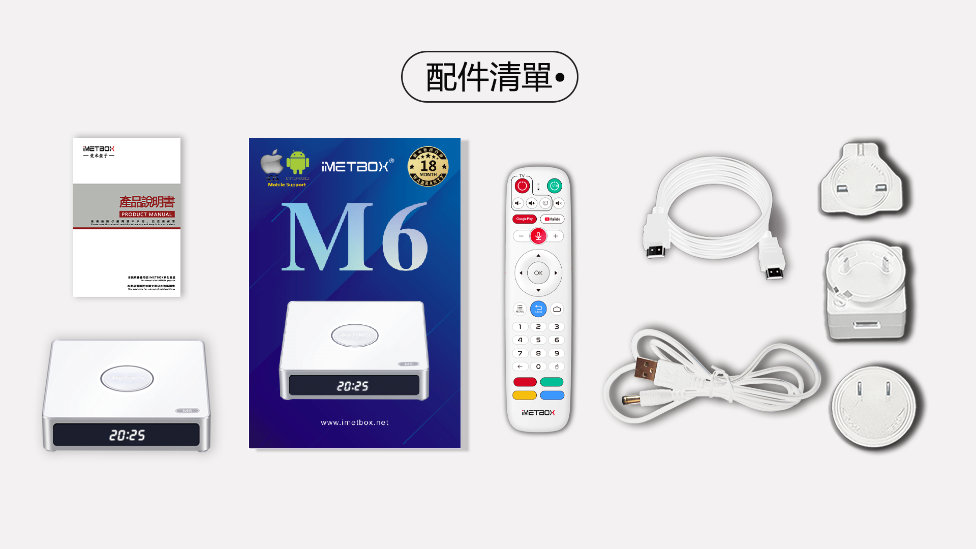 愛米盒子 IMETBOX M6 / M6 Plus (4+64GB) 