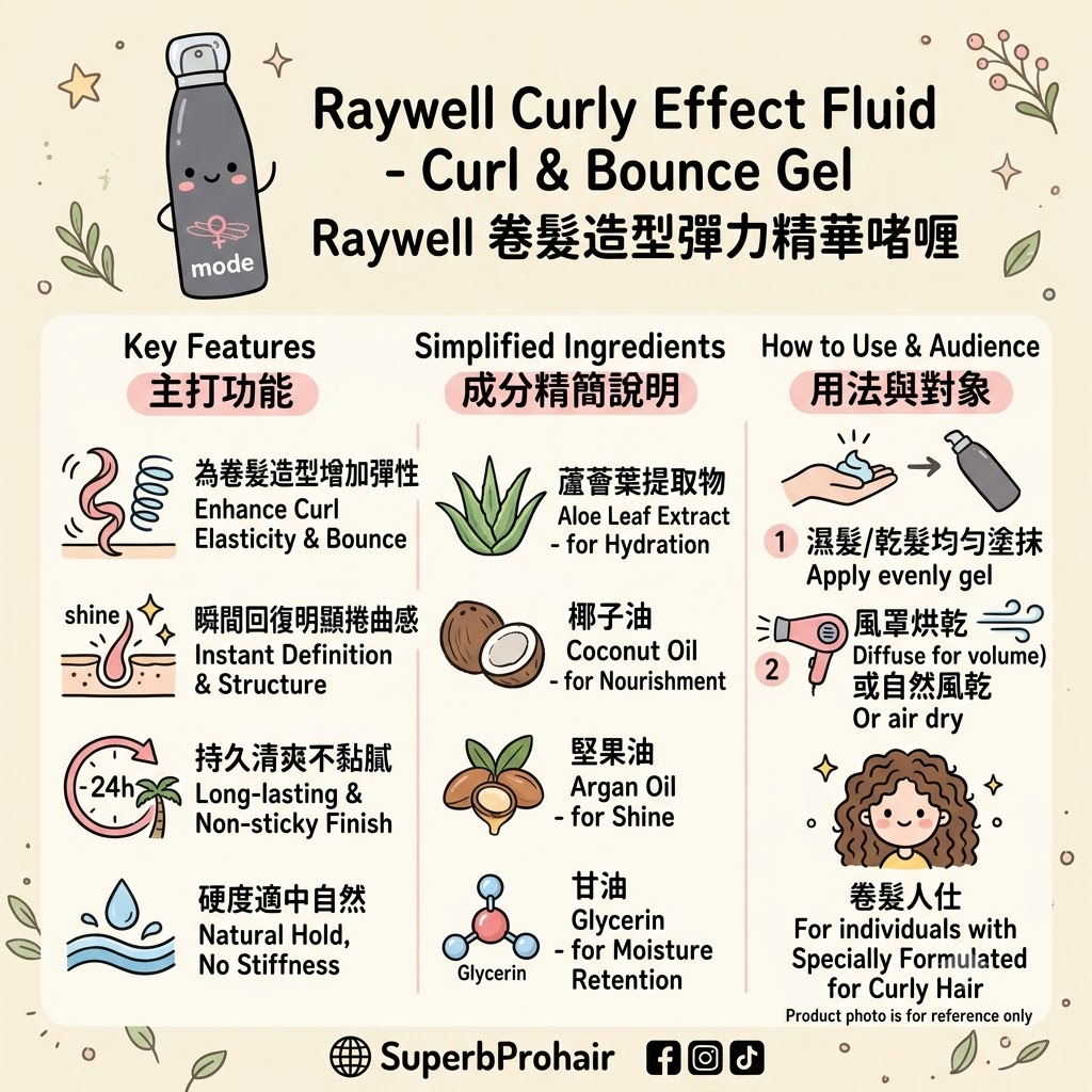 Raywell Curly Effect Fluid啫喱水250ml