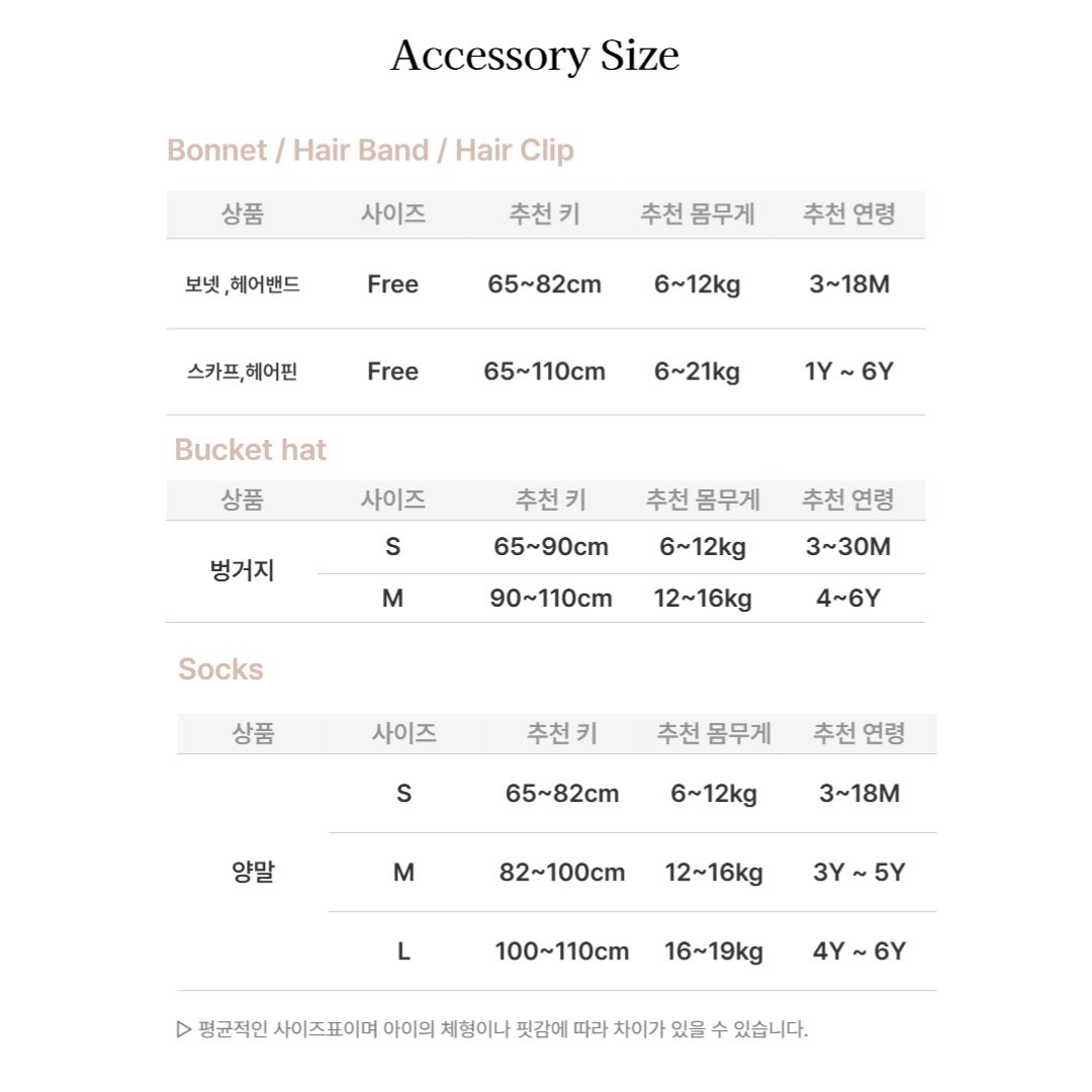 🌸預訂 韓國直送🌸🇰🇷Bebenine蕾絲花邊髮帶