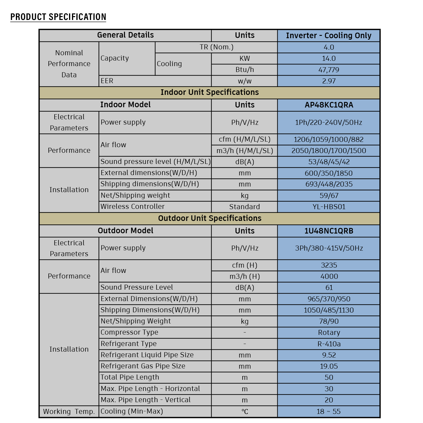 Haier 5.0HP Floor Standing Air Conditioner (AP48KC1QRA)