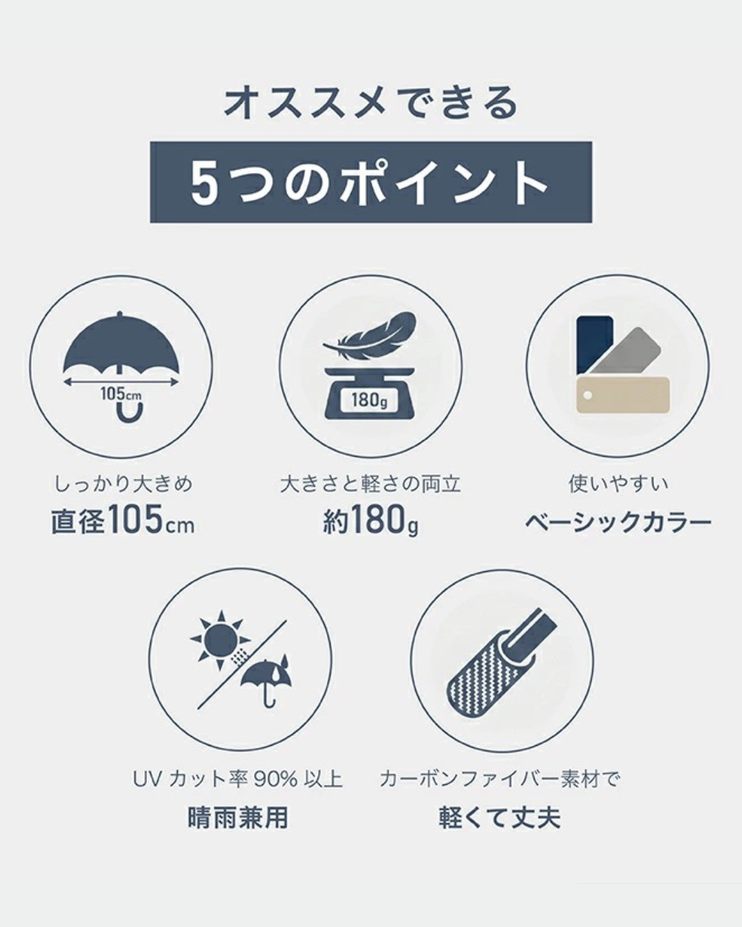 日本代購【 2026新商品 日本直送  Wpc. AIR-LIGHT 超輕量大傘面折傘 (僅重180g) | AIR-LIGHT Large Folding Umbrella (Only 180g! )】