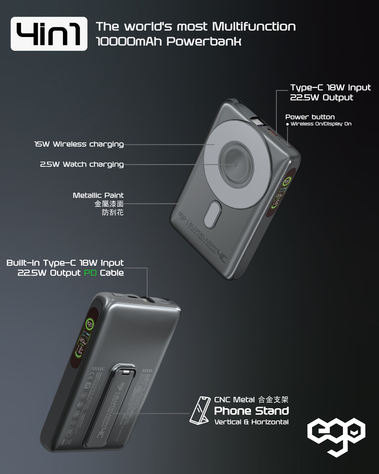 EGO ALLYDELIVERY 4C 10000mAh 多功能行動電源：內建 MagSafe、iWatch 充電、22.5W 快充線