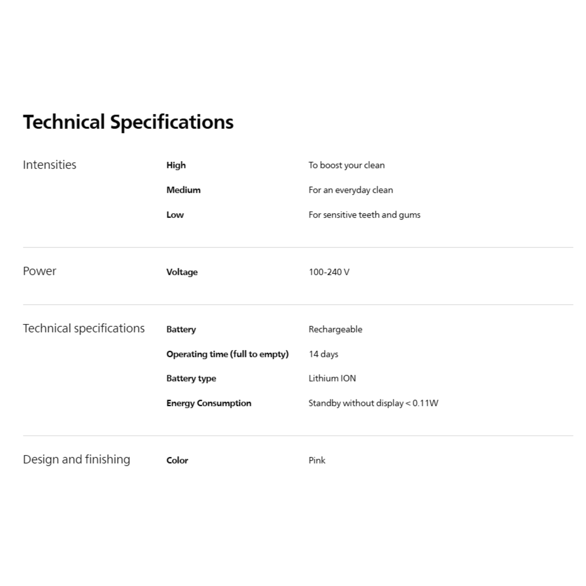 Philips Sonicare DiamondClean 9000 Series App-Connected Sonic Toothbrush (HX9914/76)