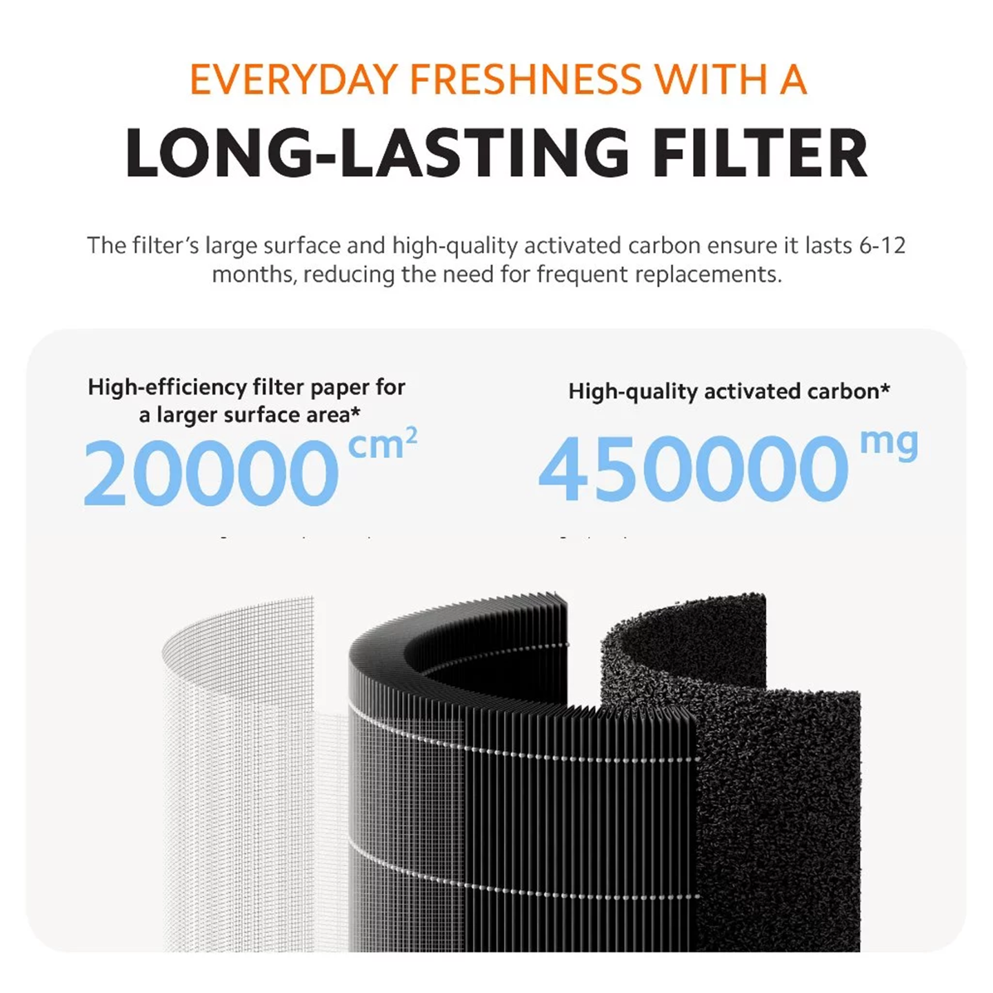 Xiaomi Smart Air Purifier 4 Lite HEPA (BHR5274GL)