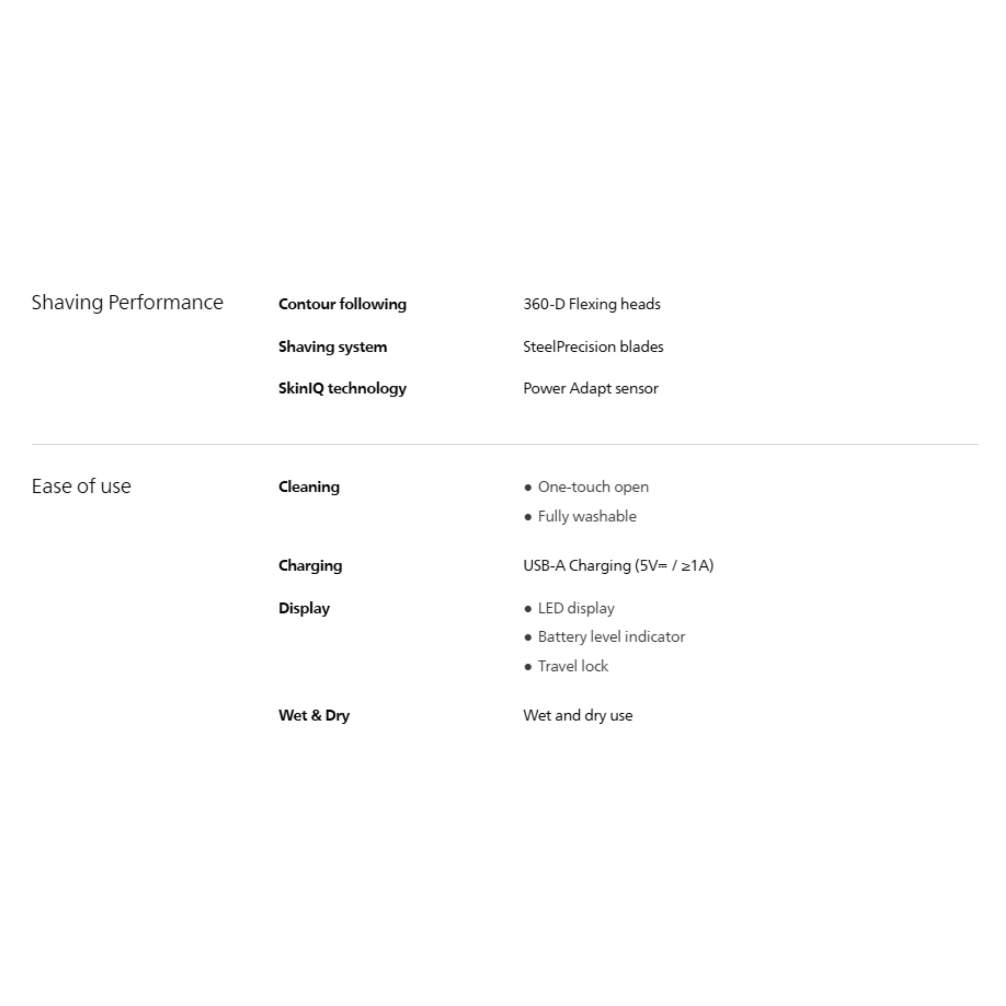 Philips Series 5000 Wet & Dry Electric Shaver (S5880/20)