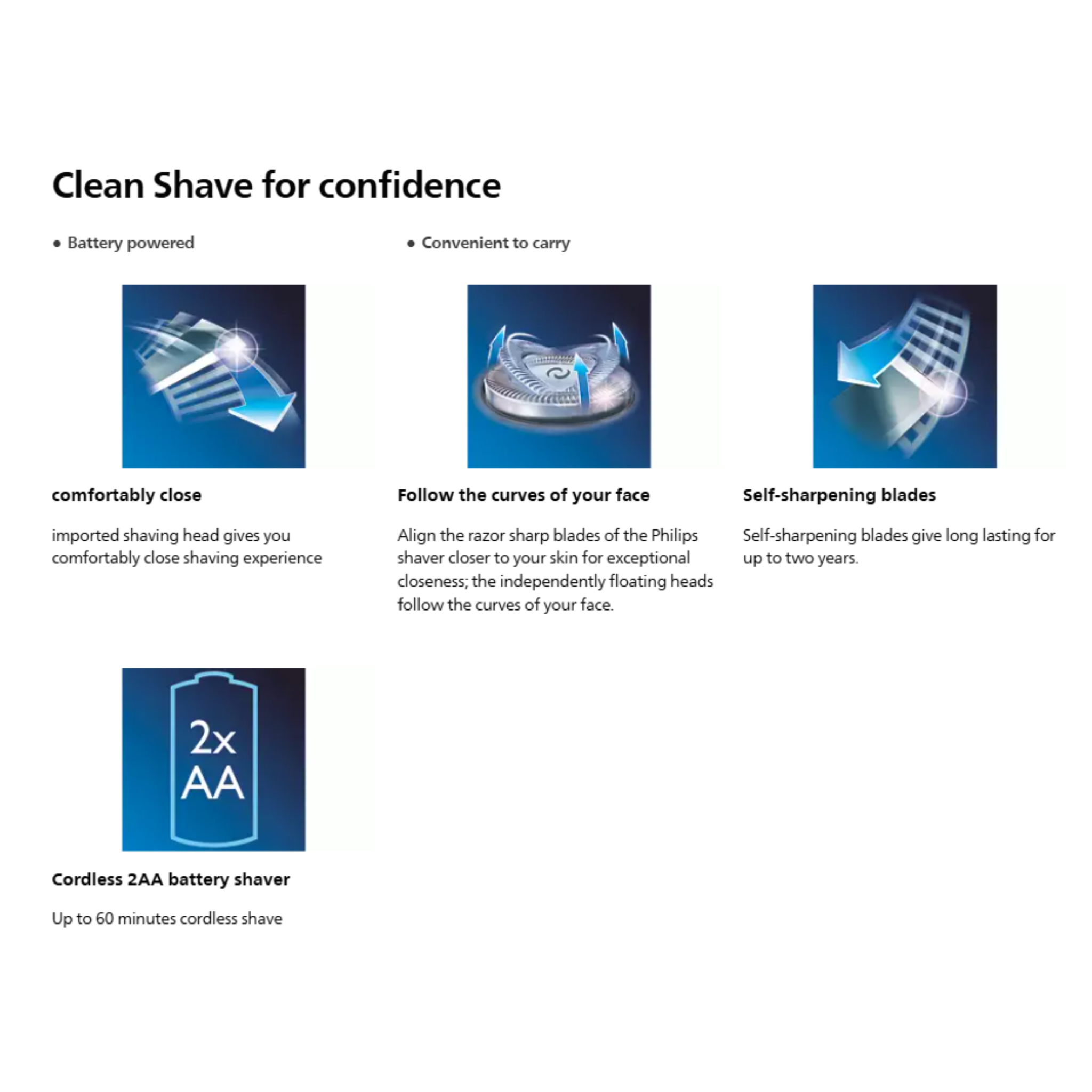 Philips PQ206 Battery Powered Electric Shaver (PQ206/18)