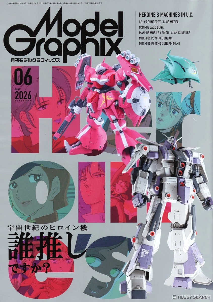 Model Graphix 2026/06