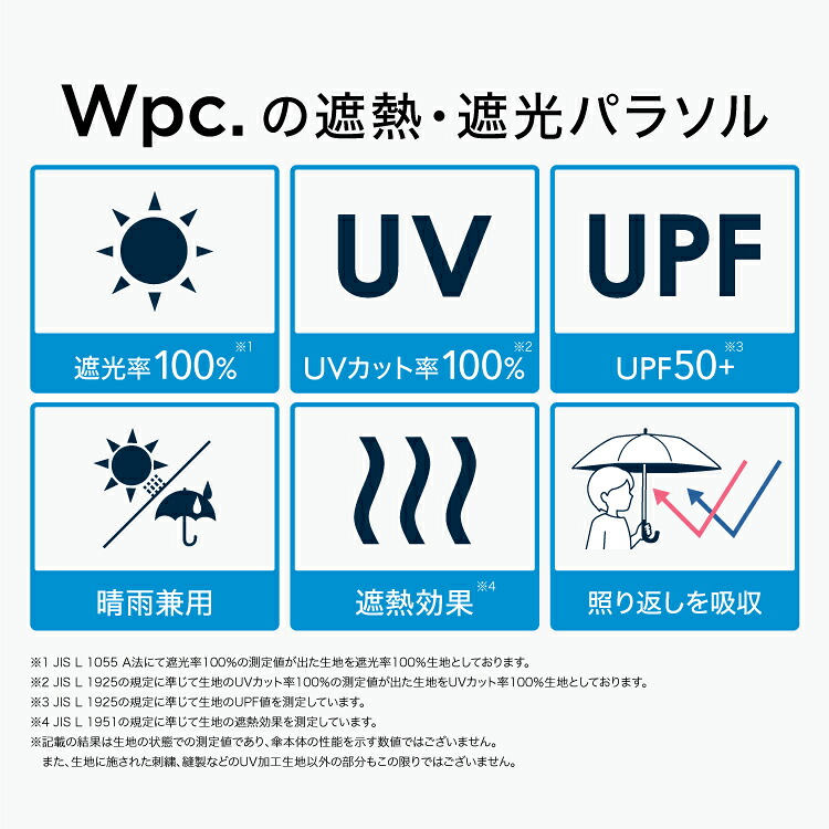 🆕【⭐訂購⭐】🌀 🇯🇵 日本直送 #Wpc x #Calbee 刺繡 防UV 晴雨兼用 五節縮骨遮［2款選］🌀 [ELFD-0040][260614]