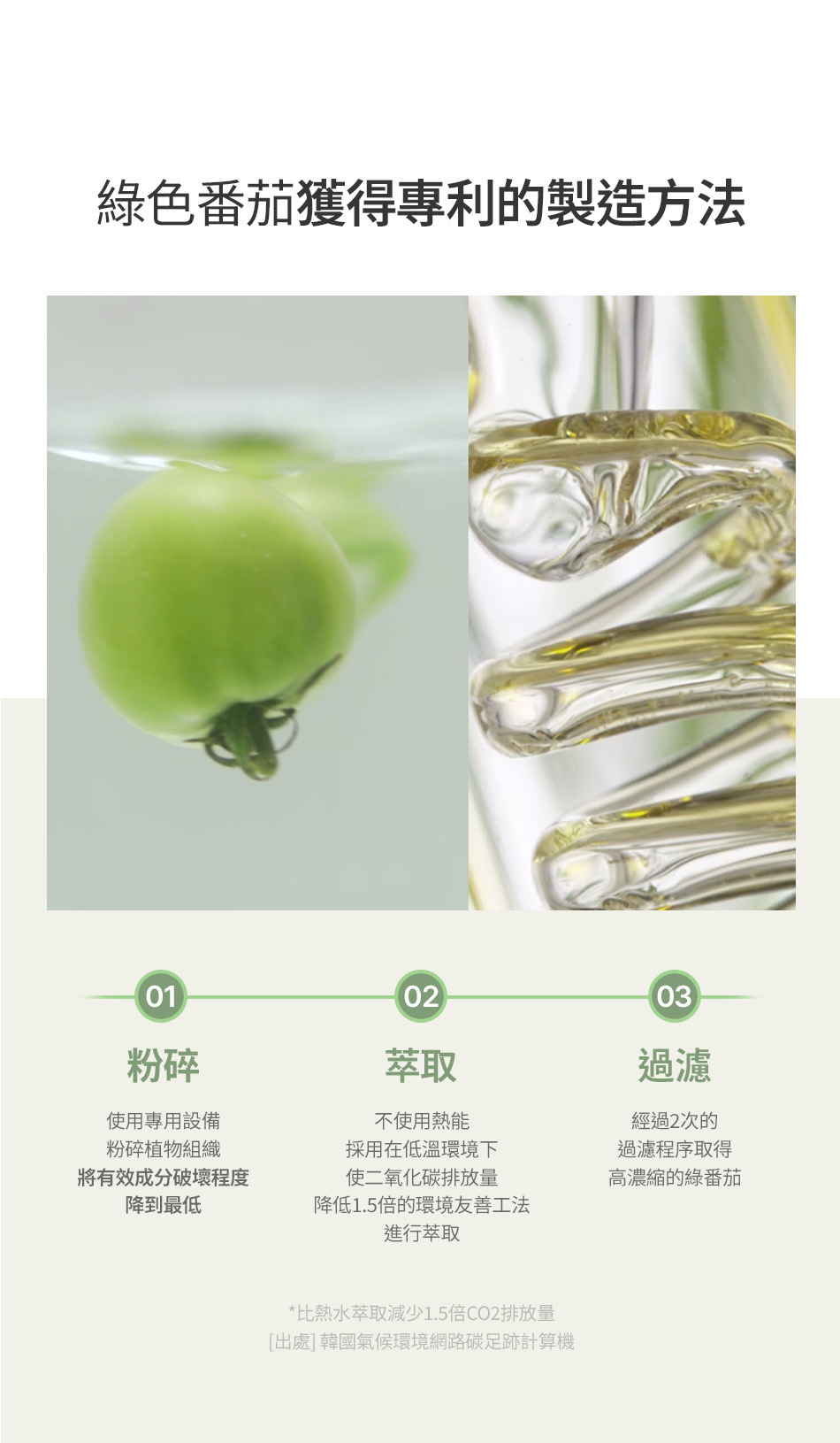 FULLY 綠番茄爽膚水 GREEN TOMATO TONER 250ML [預計9月中出貨]