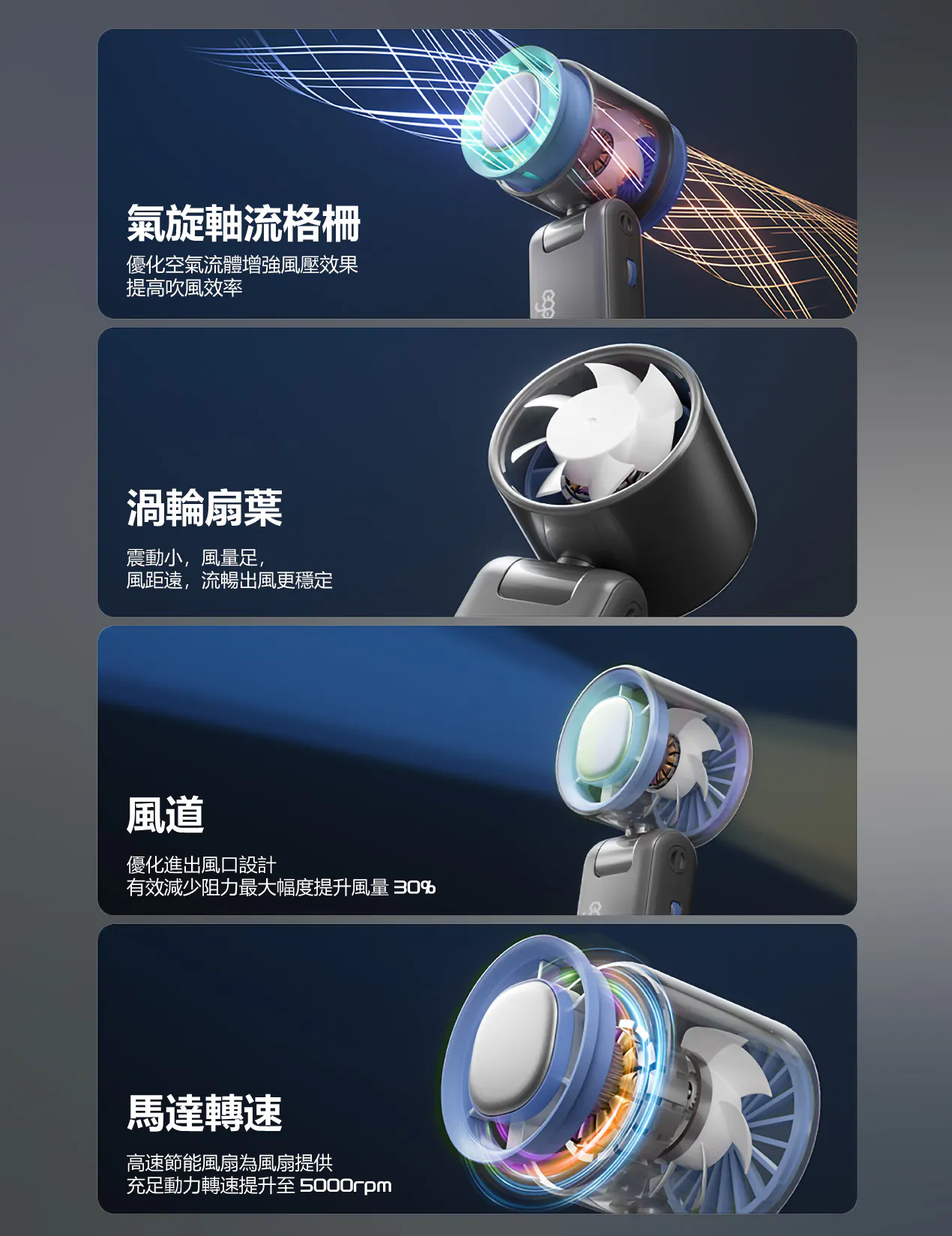 香港行貨 一年保養 ego - HyFreeze 半導體制冷風扇 冰敷手持高速風扇 18小時長氣 / 半導體制冷10度 / LED顯示 / 靜音 / 180度角度調較 HF1