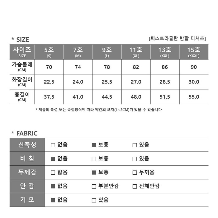 🇰🇷1st.BLUE tee