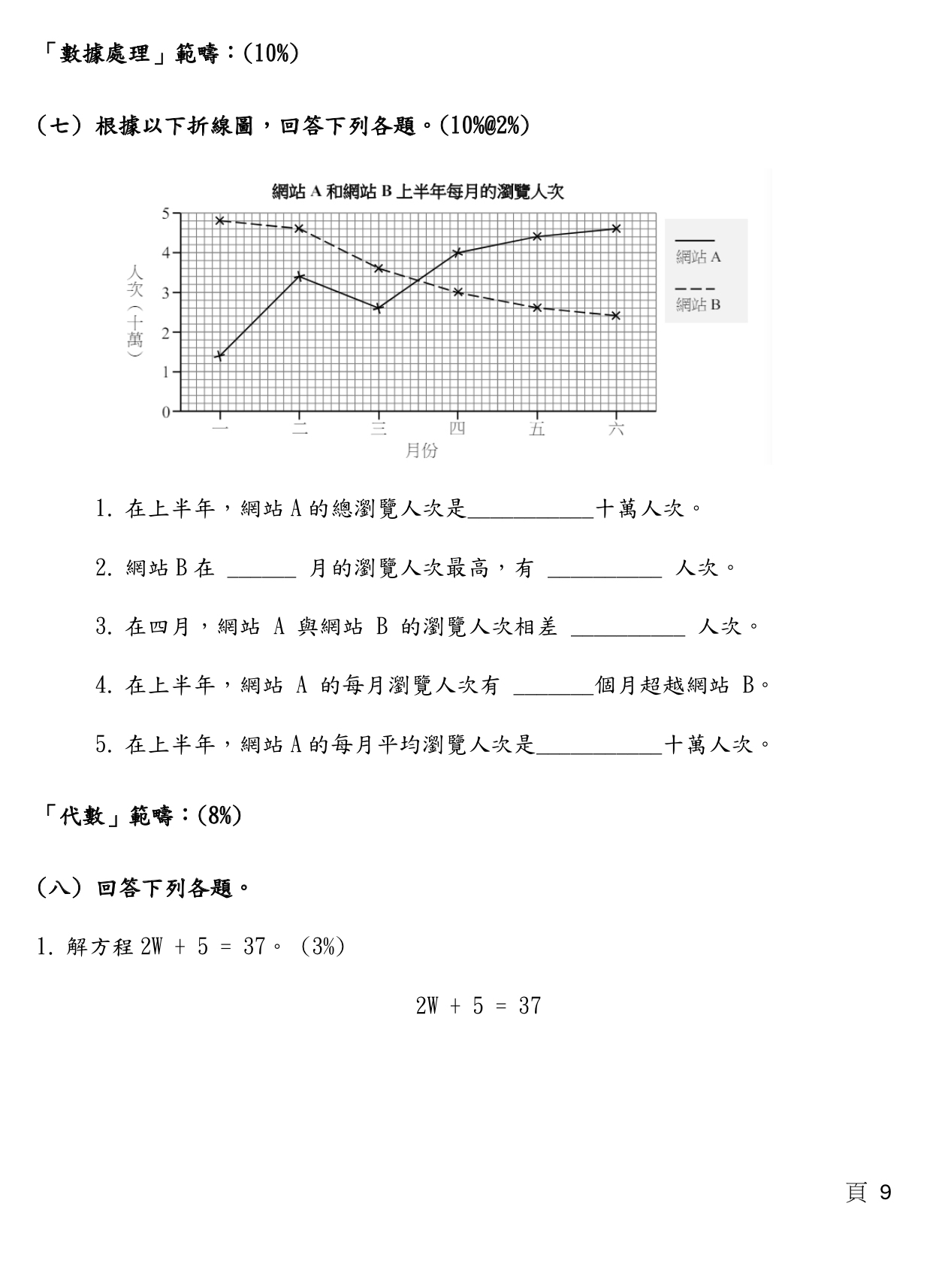小六中英數三科模擬試卷75套 (1650頁)