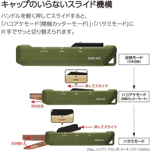 🔥🔥【日本直送《HAKO-AKE》二合一便攜剪刀/開箱刀】