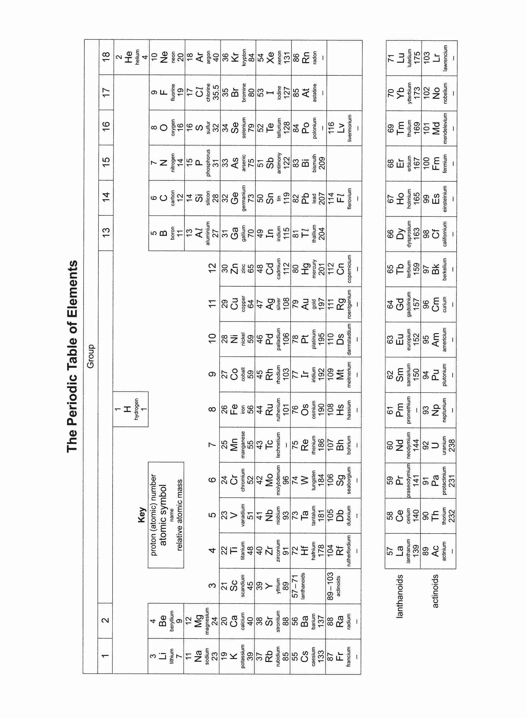 Secondary 1 Science Topical Course Assessment for G3 and IP