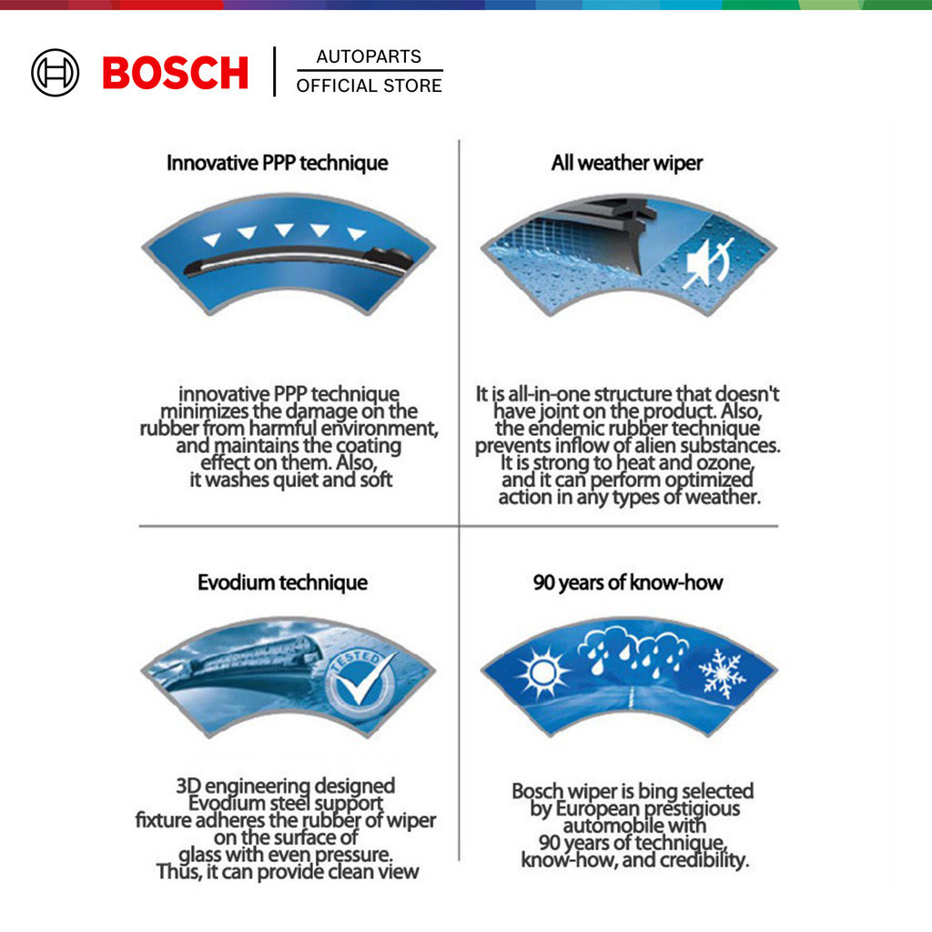 Bosch Aerotwin Plus Multi Clip Wiper Set for Mitsubishi Triton MK3 (22"/18")