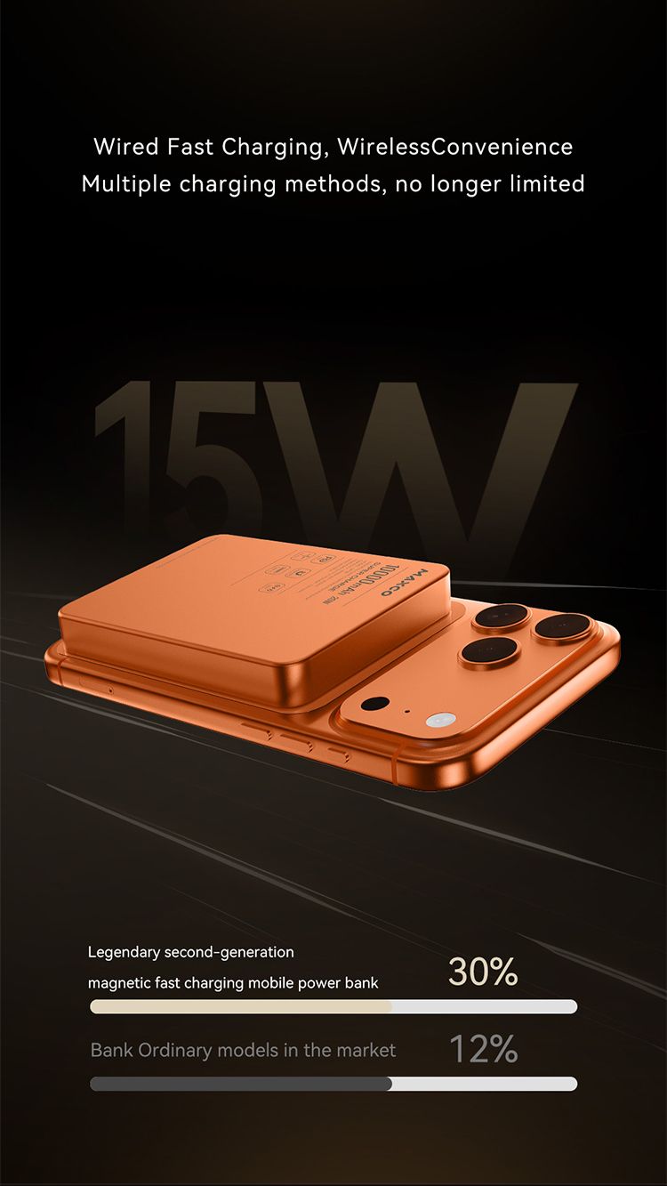 [CCC認證產品及可追溯二維碼] Maxco Magnetic 10000mAh PD 20w 金屬磁吸流動電源 MP39 [預計8月中出貨]