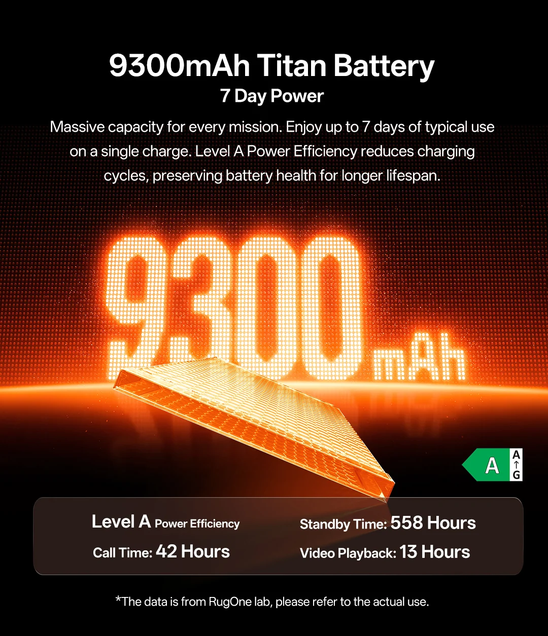 9300mAh 內置電池