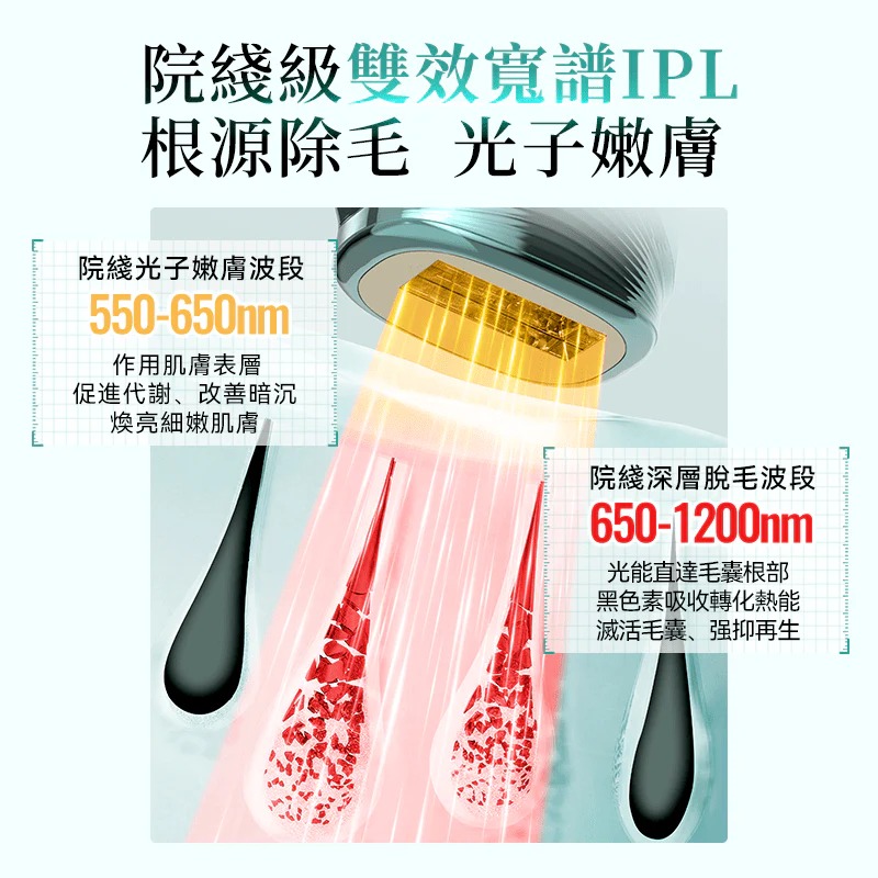 JUJY 雙燈管藍寶石冰點極速連閃無痛嫩膚全身家用脫毛儀 PRO 2.0 (訂貨4-7天)