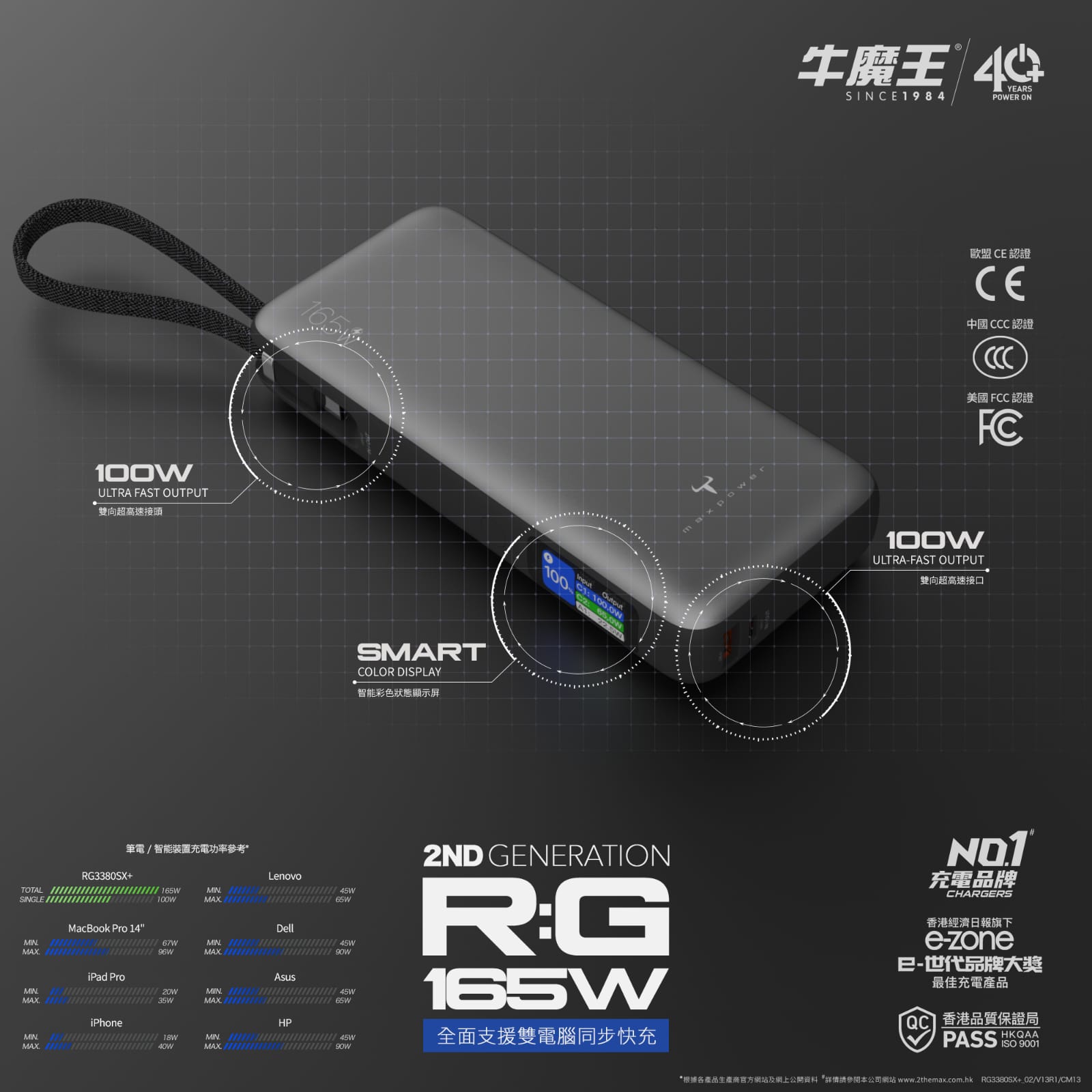maxpower 165W PD 筆記型電腦超薄行動電源 20,000mAh
