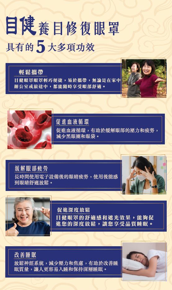 【目健負離子眼罩】🌙【戴上即享深睡 SPA】黑眼圈、眼疲勞一掃而空！⚡ 黑科技負離子滲透
