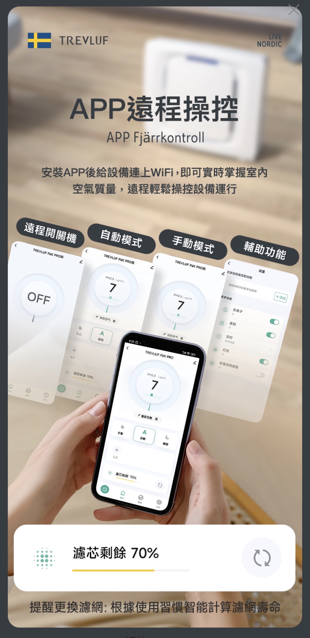TREVLUF 空氣淨化器，香港行貨，兩年保養