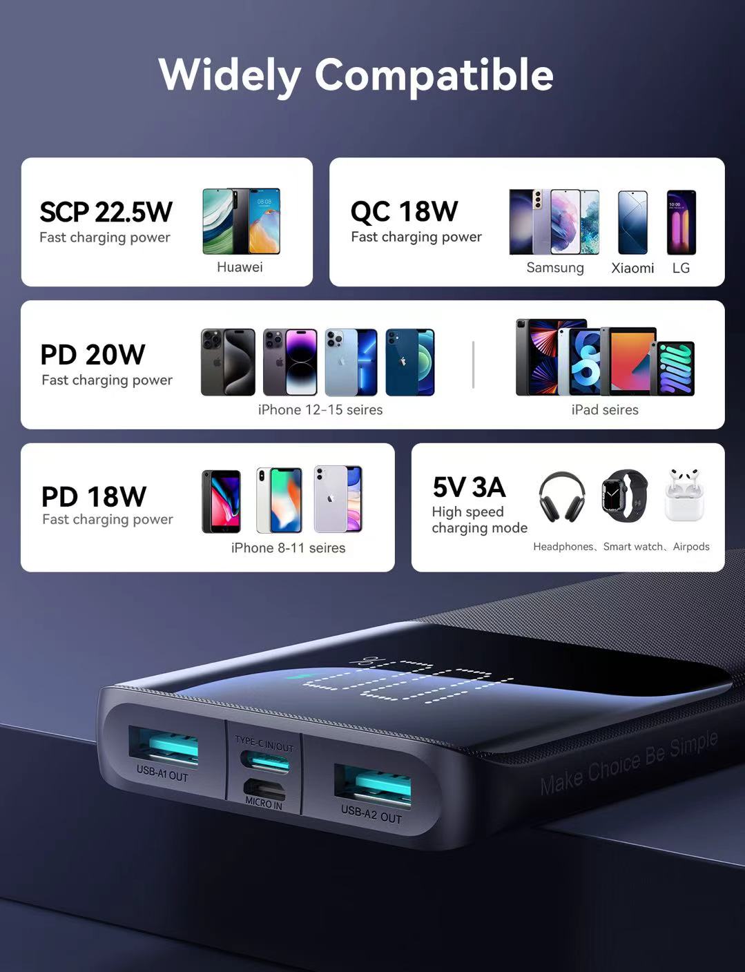 Joyroom JR-PBF12 Power Bank