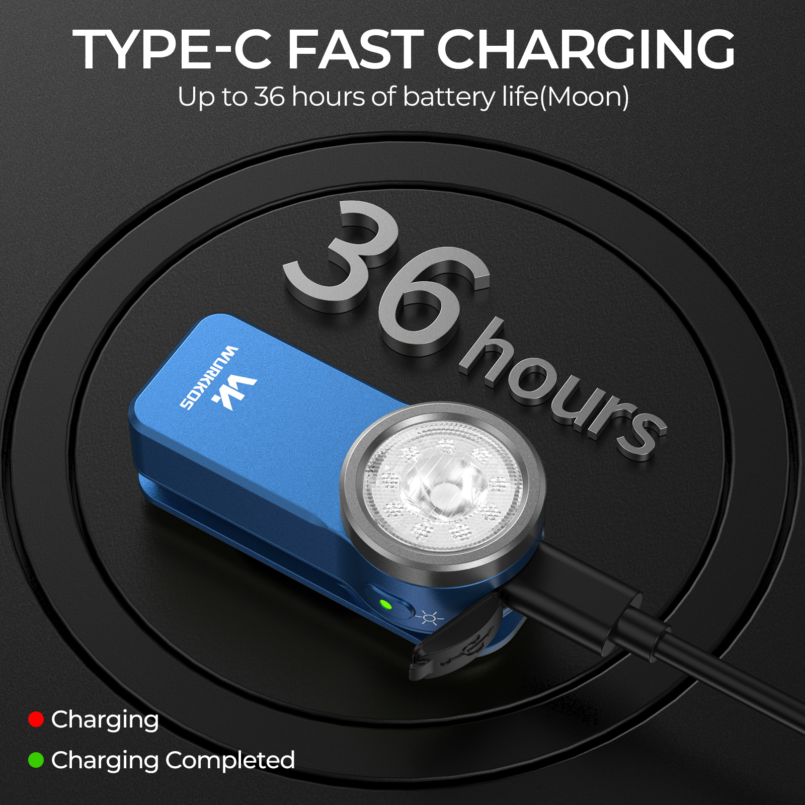 【iF 設計獎夾式手電筒】Wurkkos HD03 – 680流明 USB-C 可充電 EDC 手電筒，帶聚光燈、泛光（95 CRI）、RGB 燈效、磁吸式