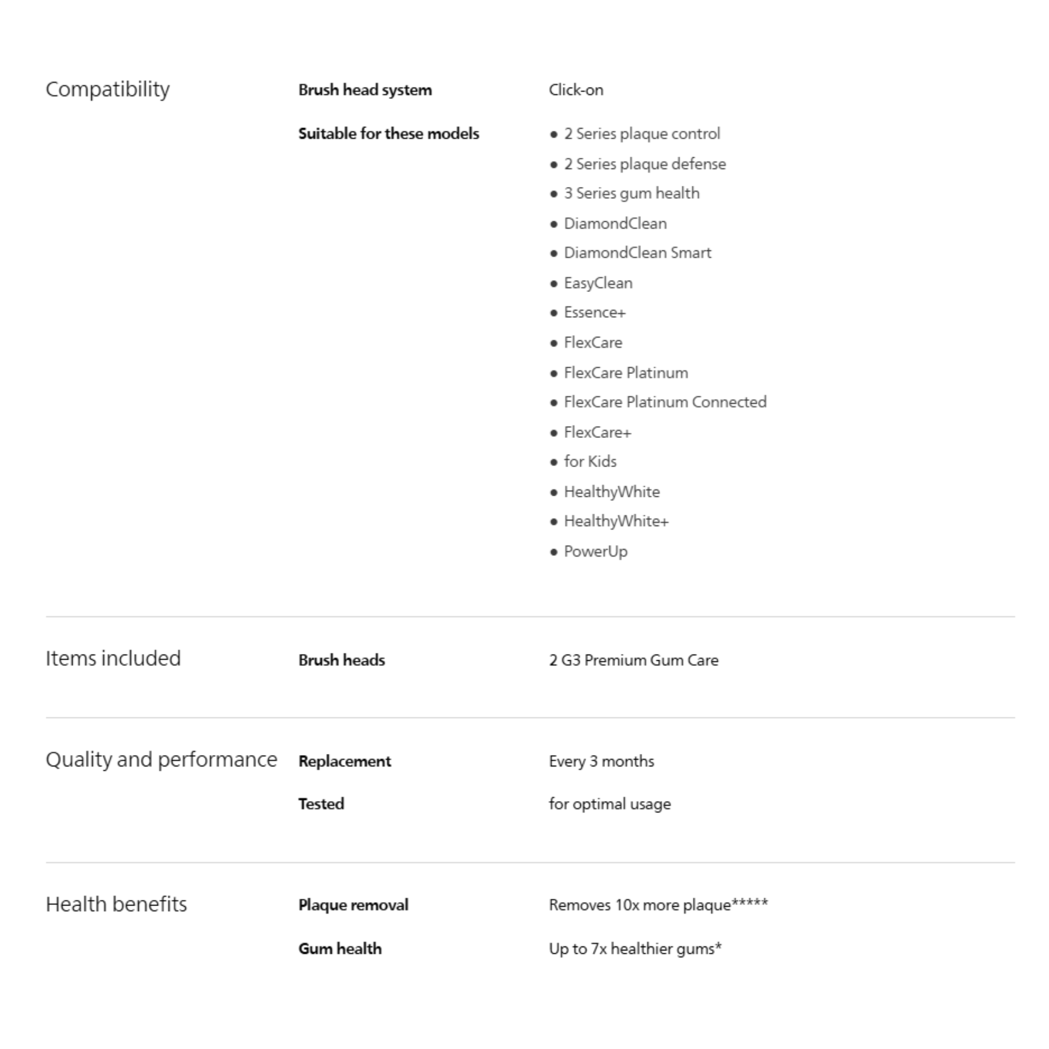 Philips Sonicare G3 Premium Gum Care Standard Toothbrush Heads White 2pcs (HX9052/67)