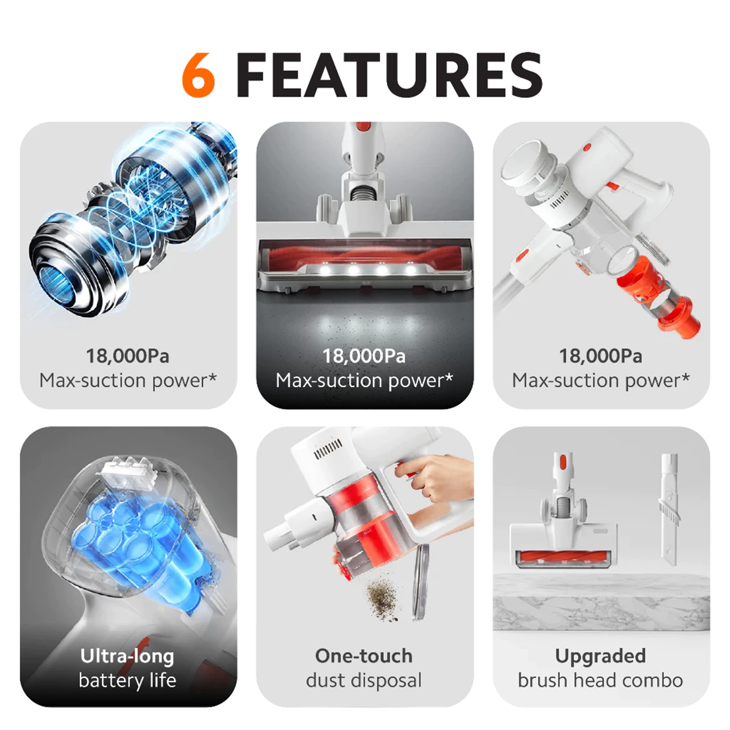 Xiaomi 18kPa G20 Lite Cordless Vacuum Cleaner (BHR8195EU)