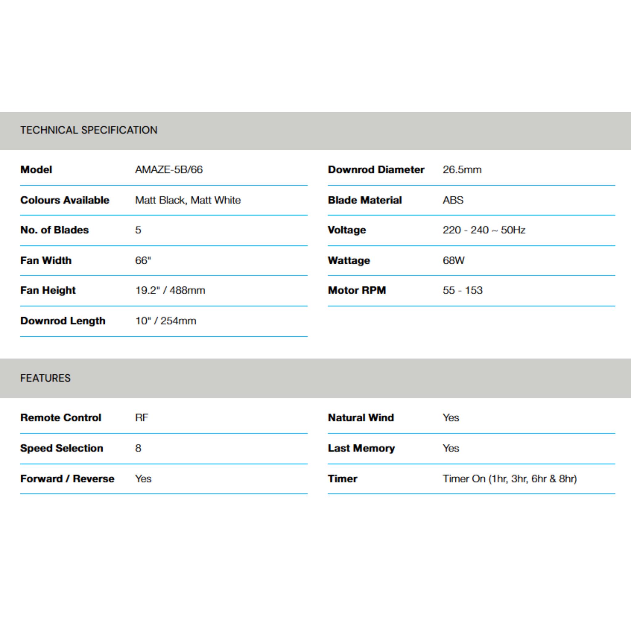 Alpha 66" Amaze AC Motor ABS Ceiling Fan (AMAZE-5B)