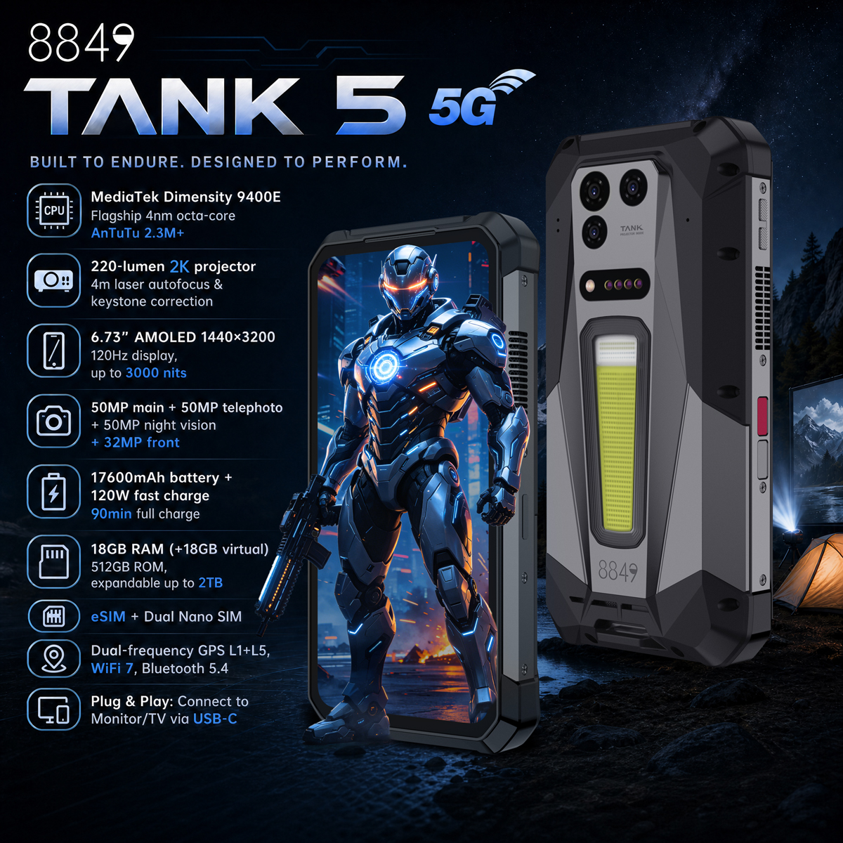 8849 / Unihertz Tank 5 5G | 6.73吋 AMOLED 120Hz 17600mAh 1080P DLP投影儀 雷射測距 露營燈 警示燈 夜視 WiFi7 USB3.1 雙頻GPS eSim 三防 投影手機 Rugged Phone with Projector