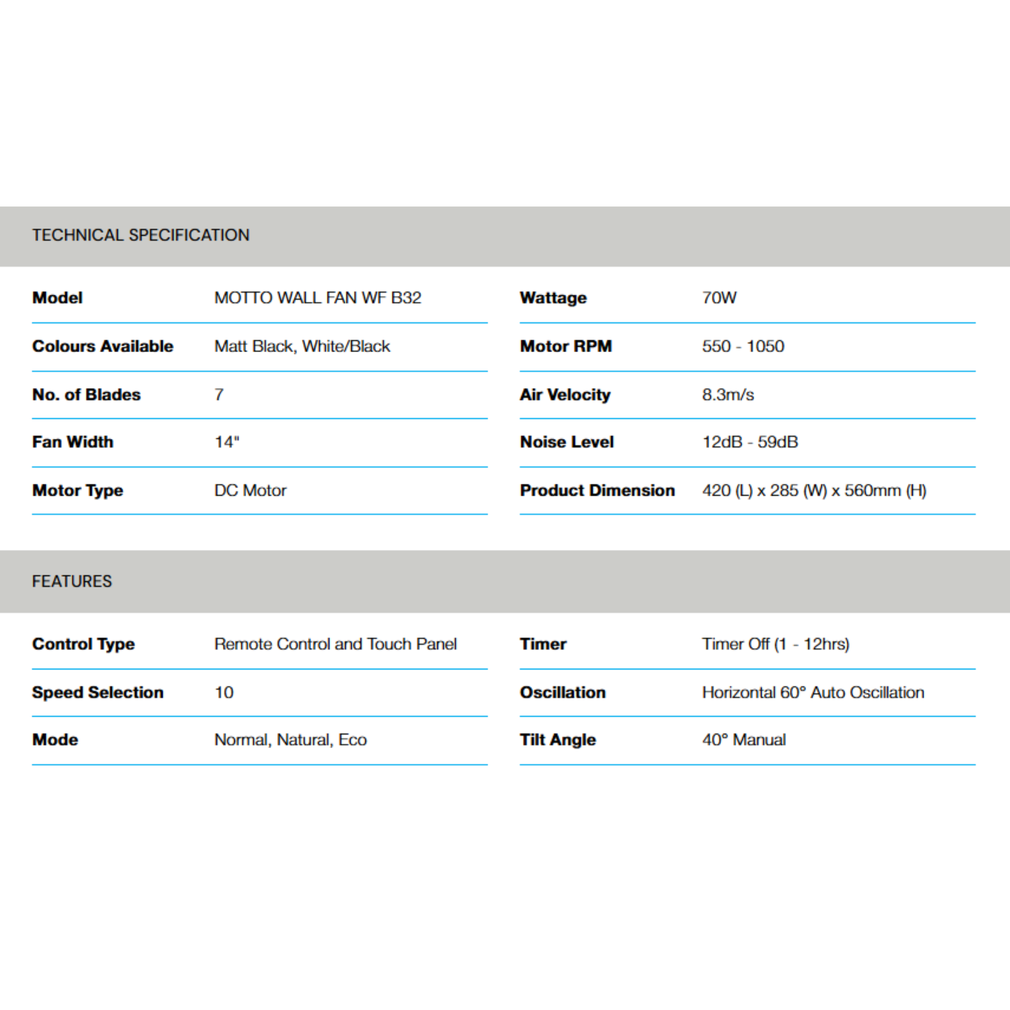 Alpha 14" Motto AC/DC Motor Wall Fan (Motto WF B32)