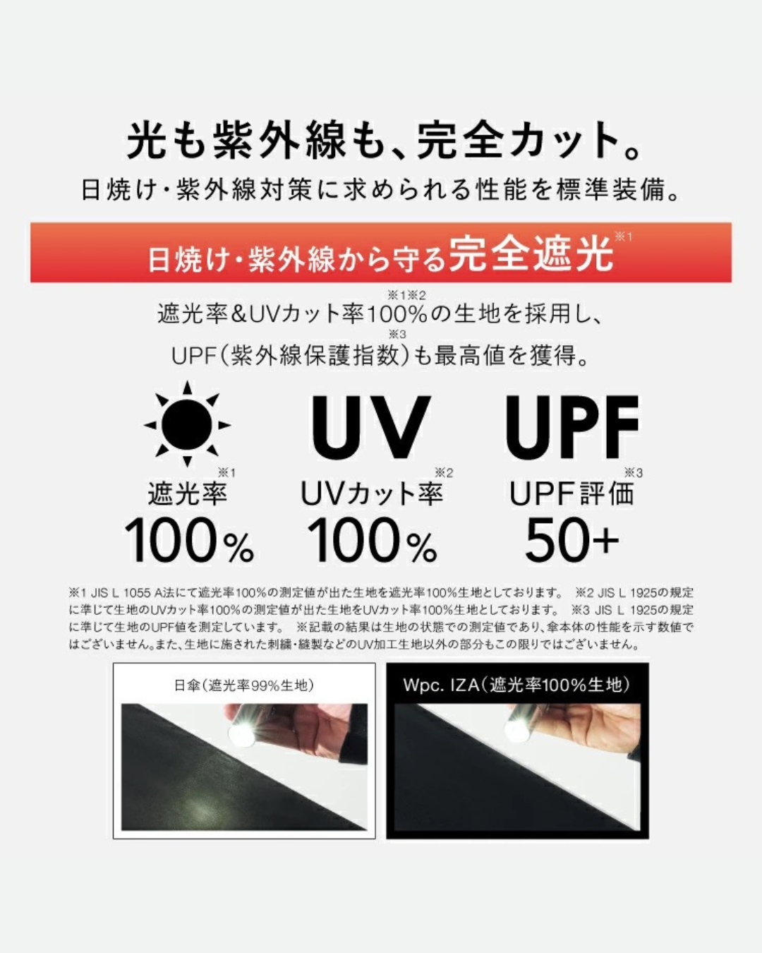 日本代購【 2026新色 日本直送  Wpc. IZA 晴雨兼用  縮骨傘 | 縮骨遮 |  Light＆Slim UV protection folding umbrella  】﻿