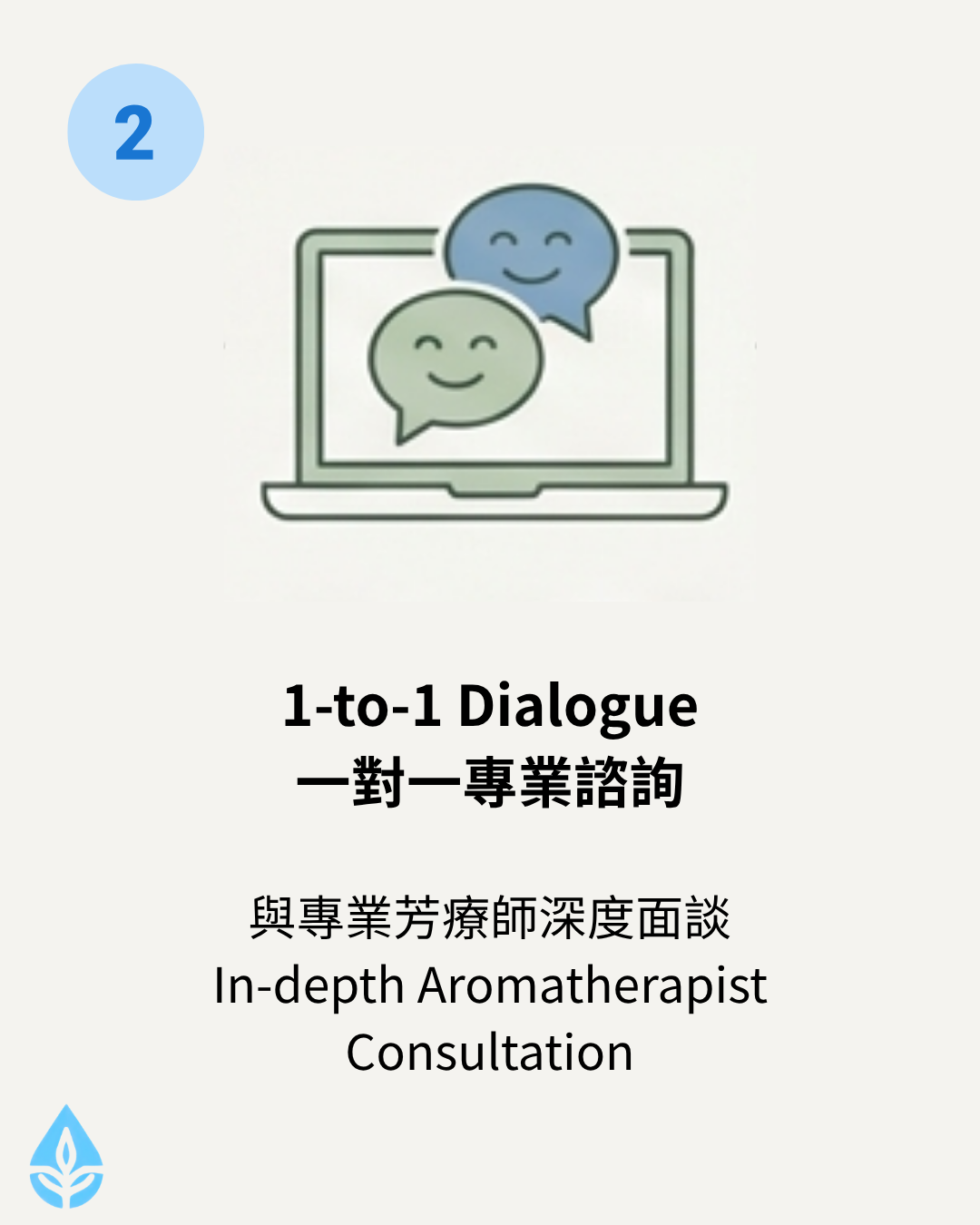 Personalized Aromatherapy Consultation 專屬芳療諮詢服務