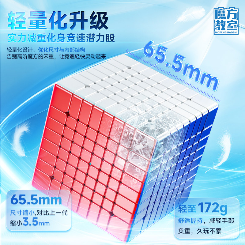 魔域文化 魅龍8M V3 八階 磁力扭計骰