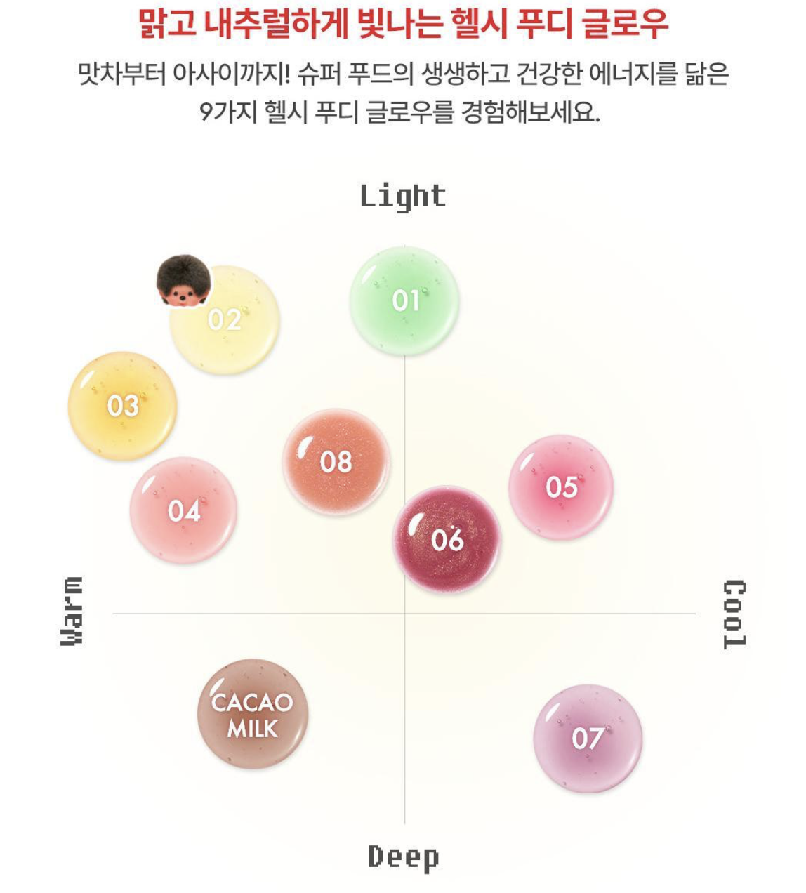 韓國 Amuse x Monchhichi 純素 PDRN 香蕉護唇油｜Vegan Banana Lip Oil