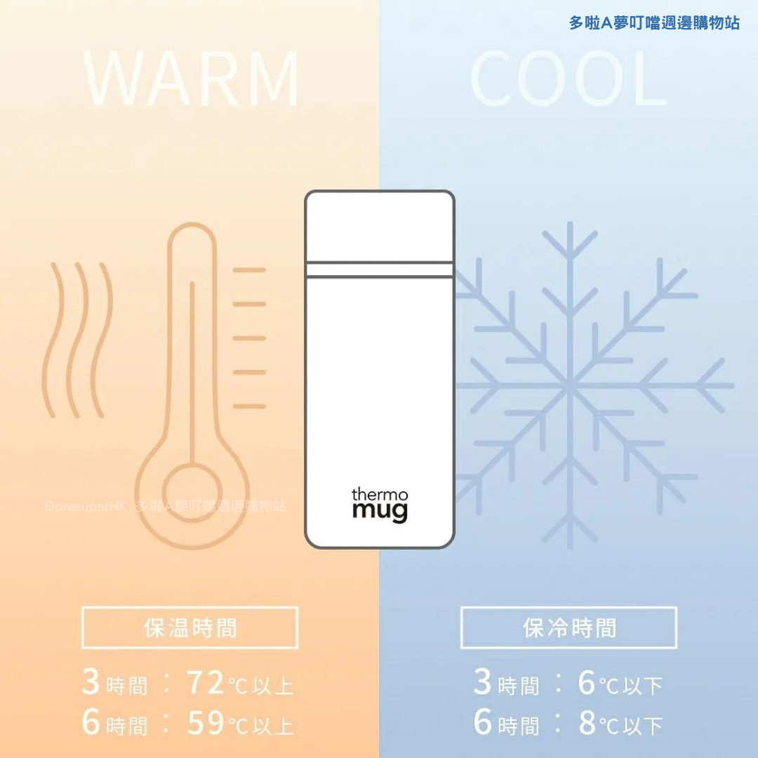 [訂購] 多啦A夢保溫杯 水樽 水壺 thermo mug 不鏽鋼真空保溫杯 360ml｜Doraemon生活