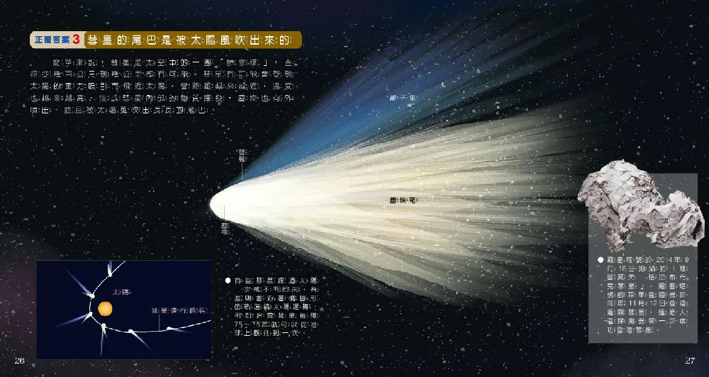 小牛頓 WOW原來是這樣：宇宙探索