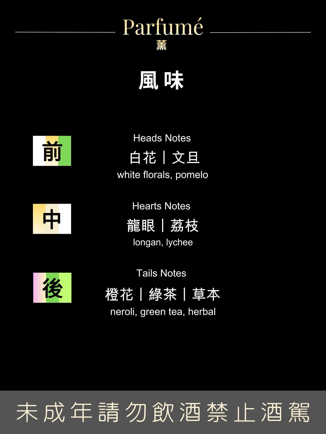 Debut Gin: Parfume 薰 - Seasonal Edition 季節限定版