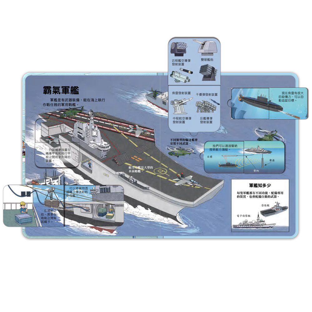 📚預訂 台灣直送📚百問百答圖解翻翻書-揭祕船舶