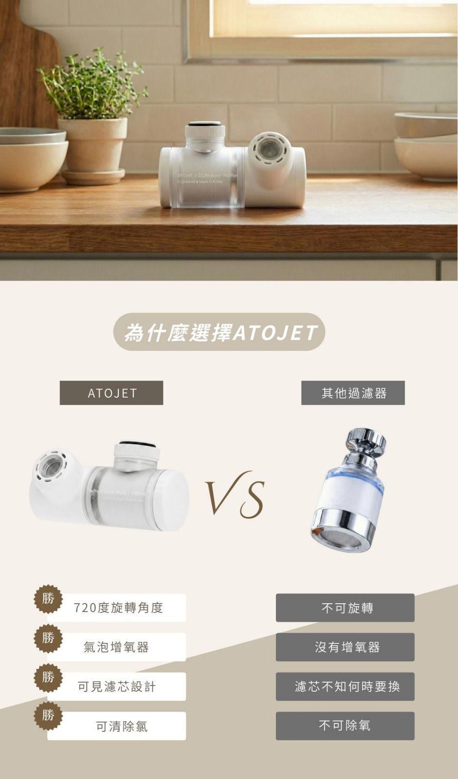 A$320/B$98,2件起減$10Atojet Duri 水龍頭過濾器 + 替換濾芯1包 (3個)