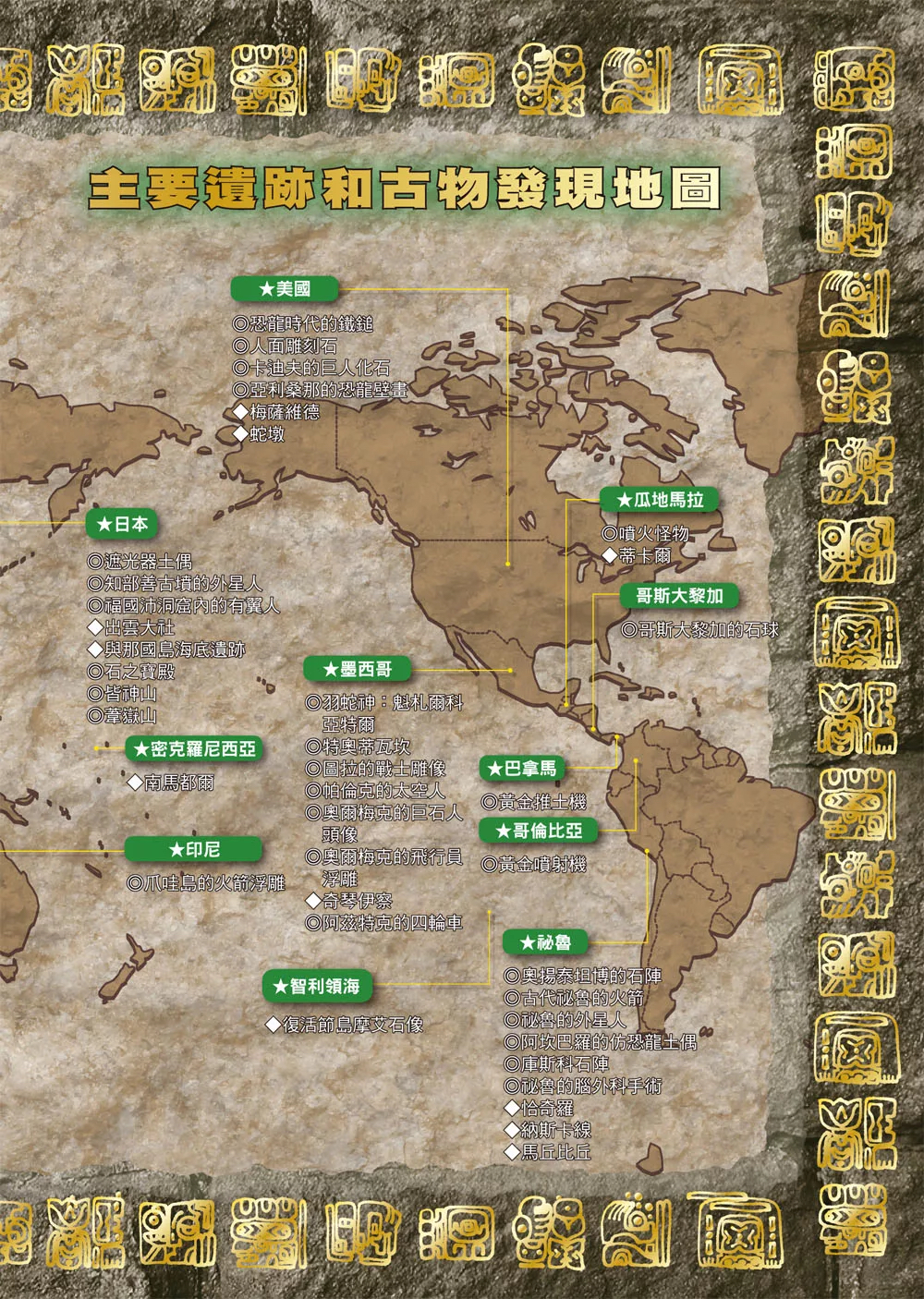 西北國際 學研神秘百科：失落文明大百科