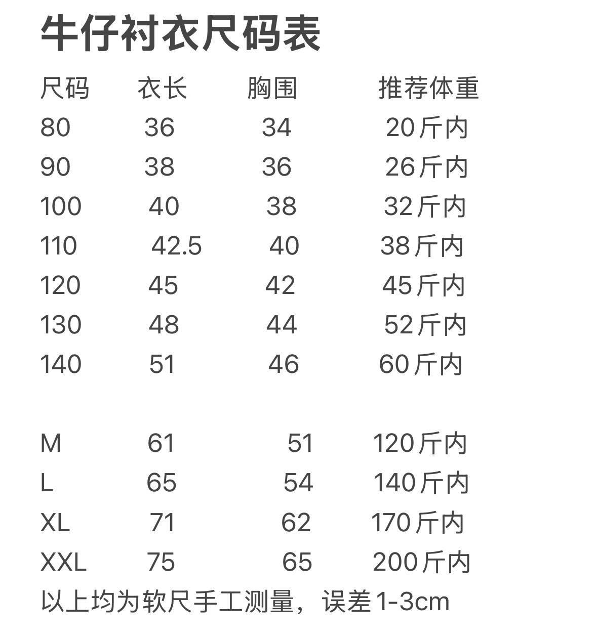 0745 親子❤️牛仔系列
