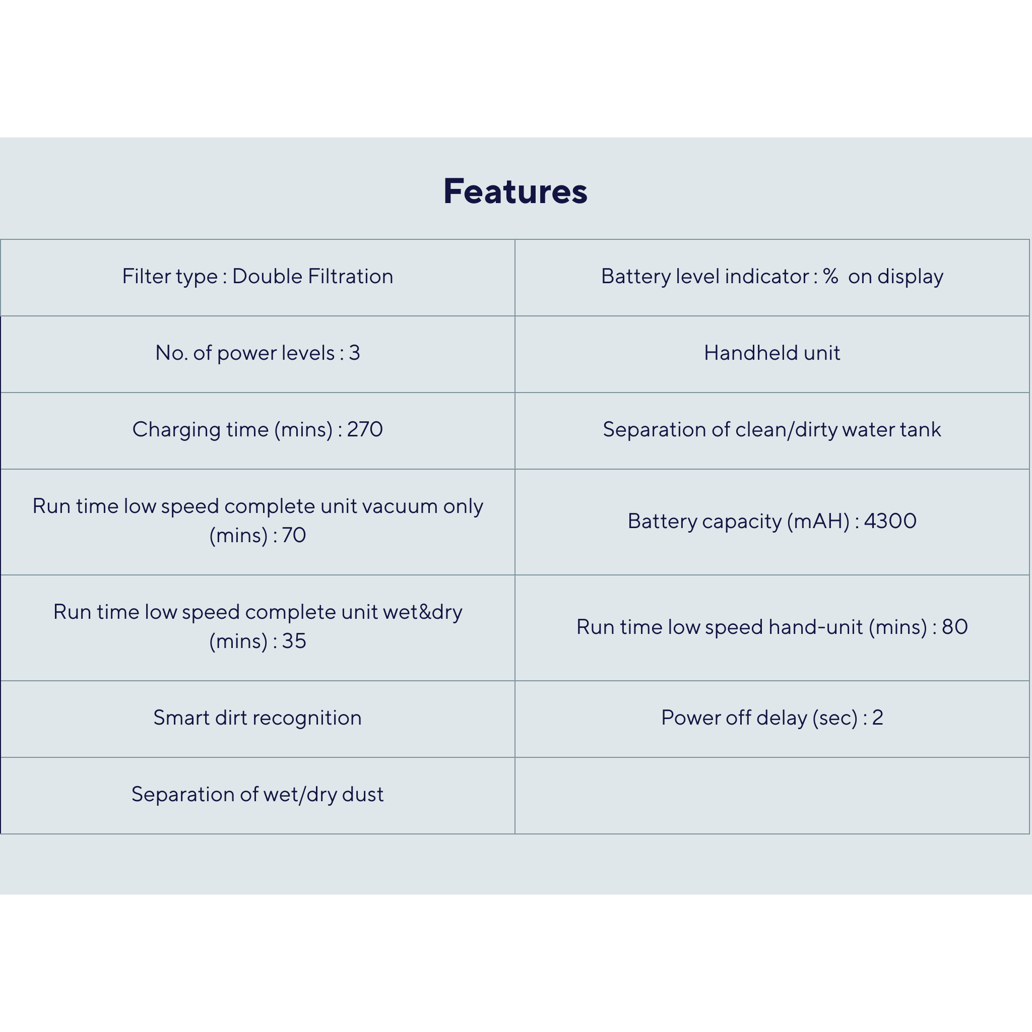 Electrolux UltimateHome 800 Wet & Dry Cordless Stick Vacuum (EFW81713)