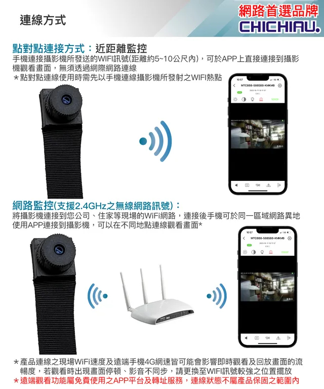 SONY感光元件 WIFI 1080P 迷你DIY微型針孔遠端網路攝影機錄影模組
