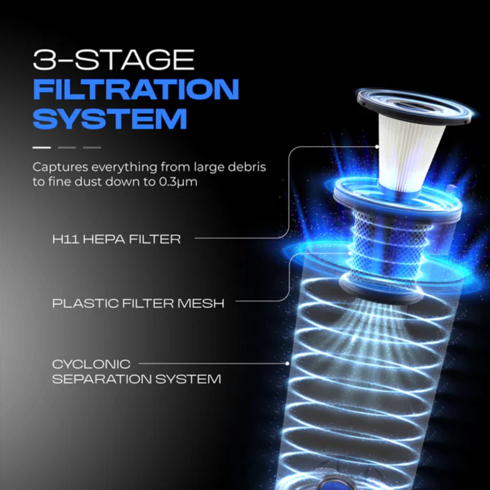Russell Taylors 600W Handheld Vacuum Cleaner (VC21)
