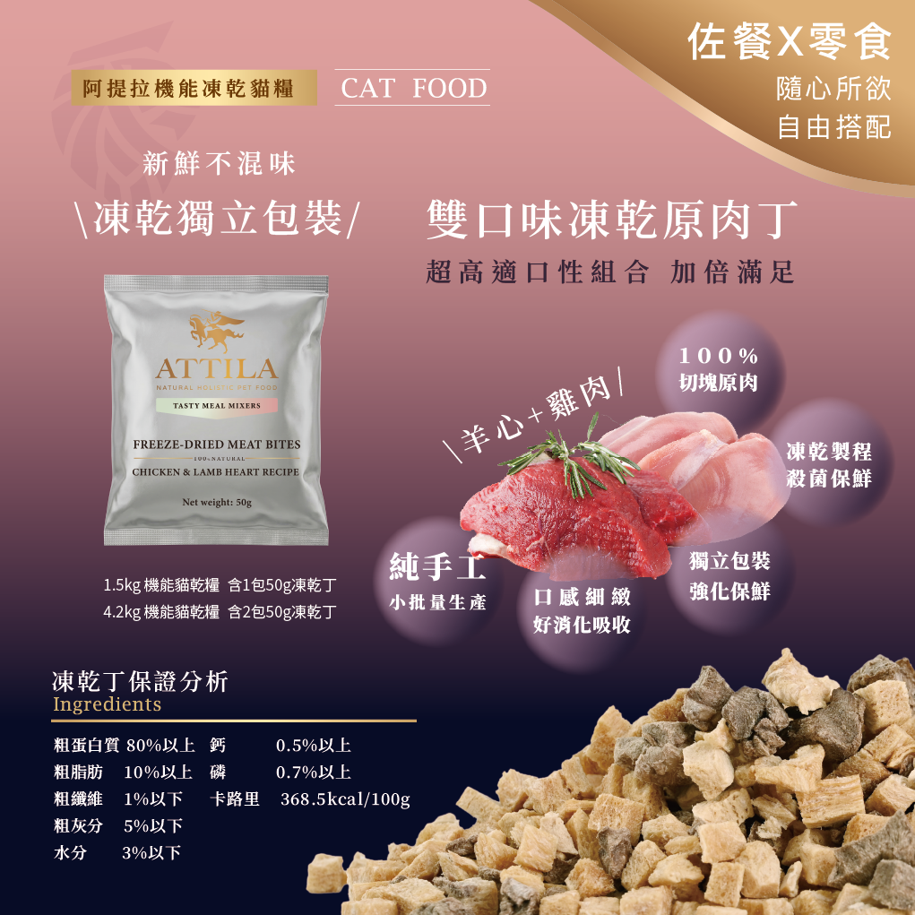 阿提拉凍乾機能無穀貓糧 (雞＋鹿＋鮭魚) 