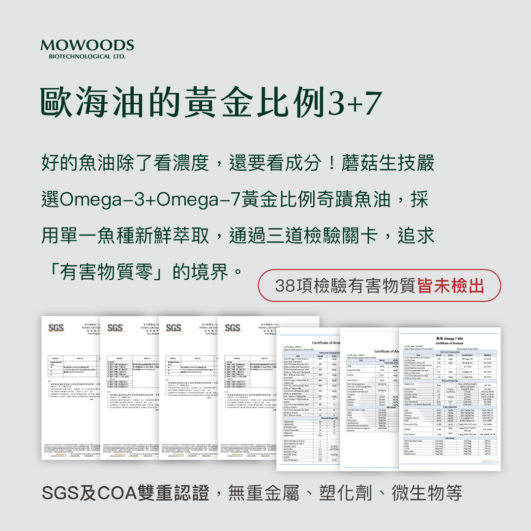MOWOODS | 歐海油 - 黃金比例奇蹟魚油 Omega 3+7 30粒裝