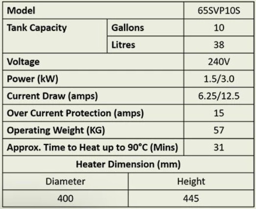 Rheem 38L 65SVP10S Classic Electric Storage Water Heater